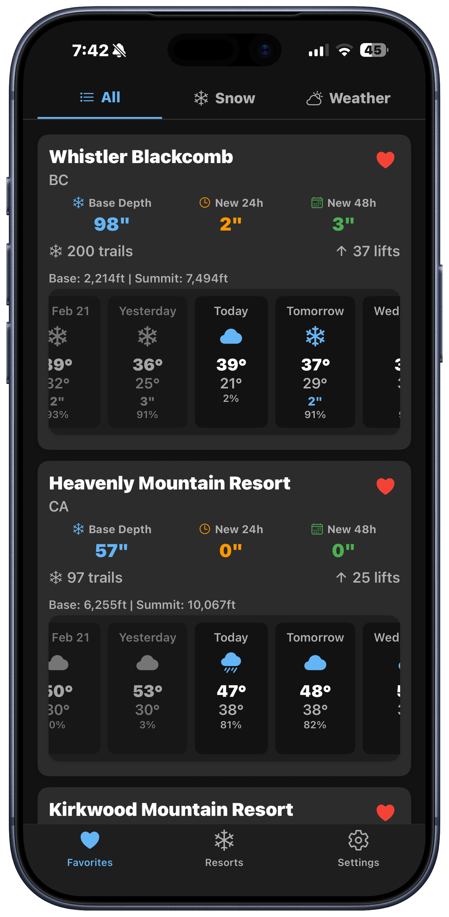 Snow report screen